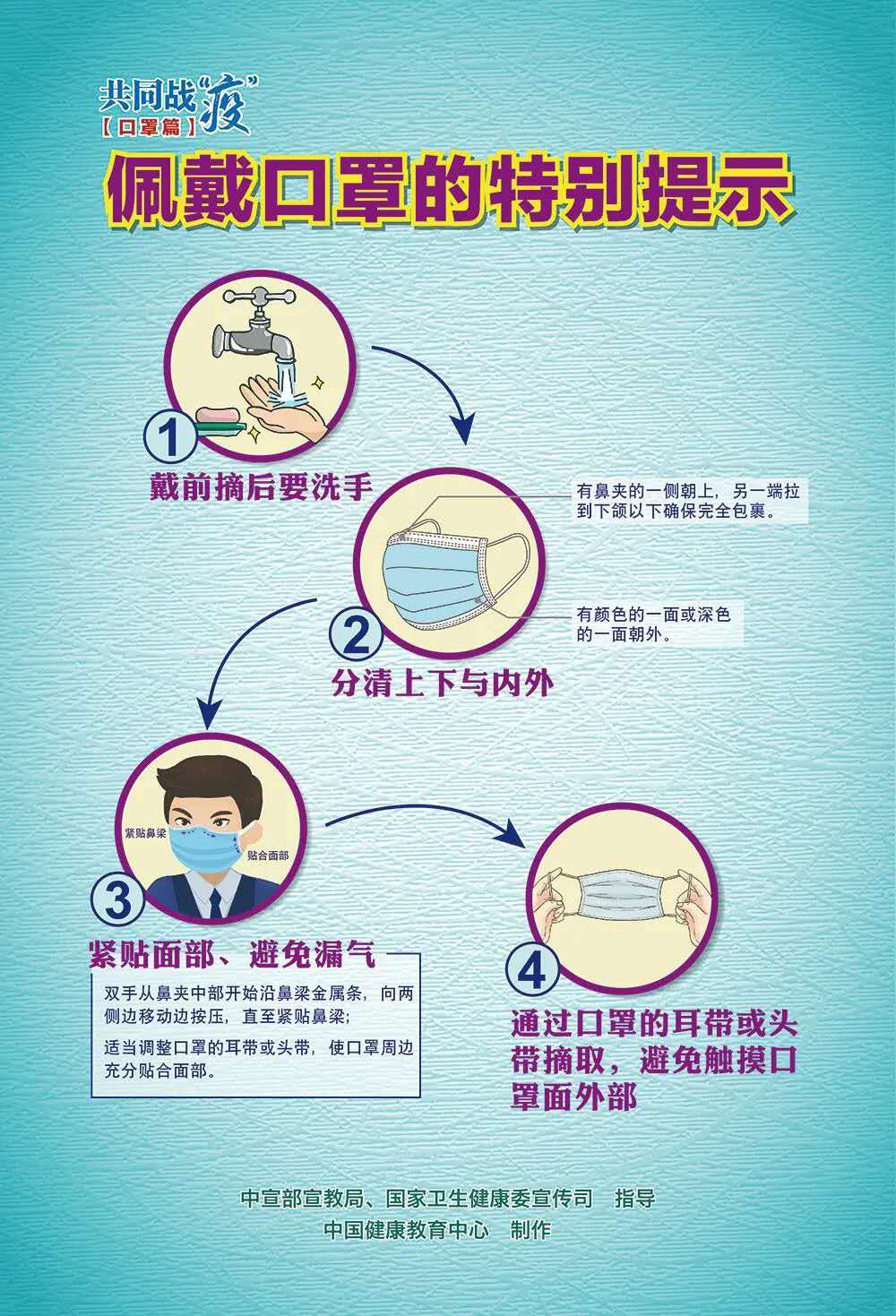 疫情防控關(guān)鍵期,這些重點(diǎn)要記牢 疫情防控關(guān)鍵期,這些重點(diǎn)要記牢