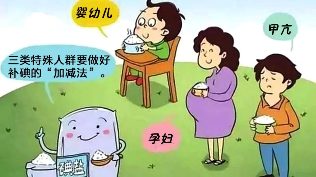 科普干貨丨堅(jiān)持“食鹽加碘”,防治碘缺乏??! 科普干貨丨堅(jiān)持“食鹽加碘”,防治碘缺乏??!